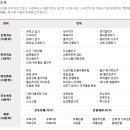 온요양보호사교육원 이미지