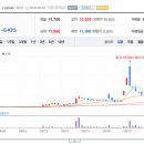 (주)국보인터내셔널