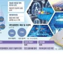 구)조선일보 앞 이미지