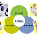 뉴젠의료기 네이버블로그