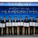 송산2산단 이미지