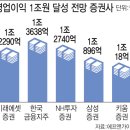 땡큐클럽 이미지