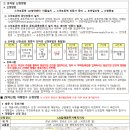 진영 휴먼시아임대아파트(6단지) 이미지