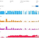 수영-301 이미지