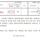 상하수도사업소 화장실 이미지