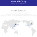 80.0 유통 이미지