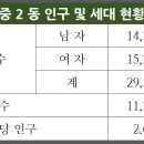 꿈마을공인중개사사무소 이미지