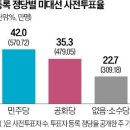 공화 이미지