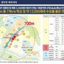 드림2스카이 네이버블로그