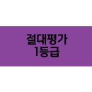 절대학원