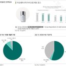 피엔케이컨설팅