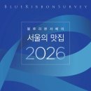 블루리본(BR)