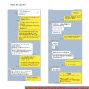 (학부모) 내 아이 일기쓰기 지도 | 바기오영어캠프 JIC어학원 선택하는 3가지 이유는?