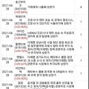 네오에이치알 이미지