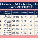 리드앤톡영어도서관네이쳐영어학원