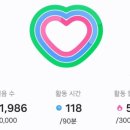 교촌목장 이미지