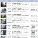 차재덕회계사무소 이미지
