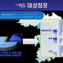 쌍용유통마트 이미지