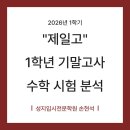 성지입시전문학원