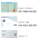 세이브동물약국 이미지