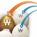원대시장 이미지