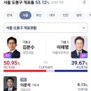 도봉-도봉-2097 이미지