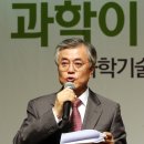 한국표준과학연구원 - 2513 | 한국표준과학연구원