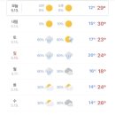 운암자동차종합정비 이미지