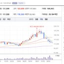 향 화장품 이미지