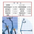 타이어캐슬 이미지