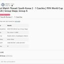 2026 북중미 월드컵, 한국, 체코에 2-1 역전승!! 해외반응 이미지
