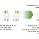 G3011 이미지