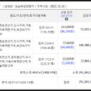 대덕승강장 이미지