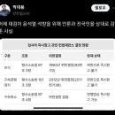 구속취소 항고 왜 안했을까 ? 이미지