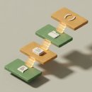 NEW PC CLUB | [직장인 필독] 클로드(Claude) AI 사용법 — 가입부터 코워크까지 이 순서대로 하세요 (1부)