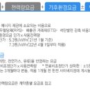 희망전업사