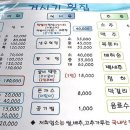 거시기횟집 이미지