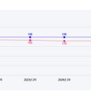 금란유치원 이미지