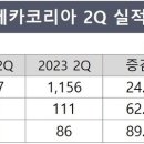 코리아글로벌 이미지