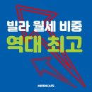 여기우남공인중개사사무소 이미지