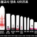 자비불교사 이미지