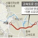 동양평-광주