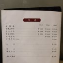 용산-이촌-691 이미지