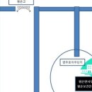 평은면사무소 이미지