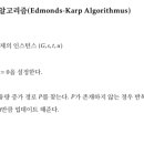 포커슨 이미지