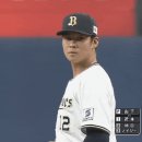 2024 WBSC 프리미어12 일본 야구 국대가 무서운 이유.gif 이미지