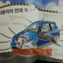 21세기 자동차 이미지