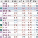 뉴에스엠통신 이미지