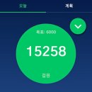 심곡초등학교 앞 이미지