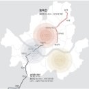 연세부동산중개사무소 이미지